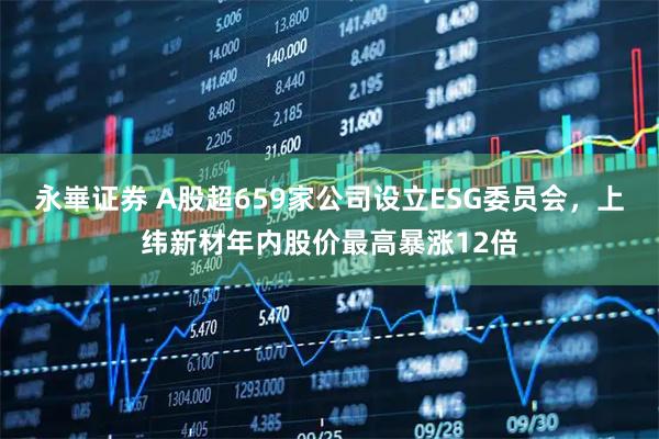 永崋证券 A股超659家公司设立ESG委员会，上纬新材年内股价最高暴涨12倍