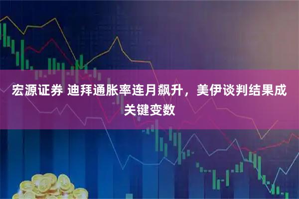 宏源证券 迪拜通胀率连月飙升，美伊谈判结果成关键变数